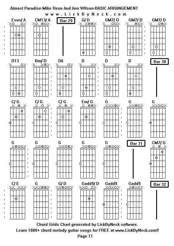 Chord Grids Chart of chord melody fingerstyle guitar song-Almost Paradise-Mike Reno And Ann Wilson-BASIC ARRANGEMENT,generated by LickByNeck software.